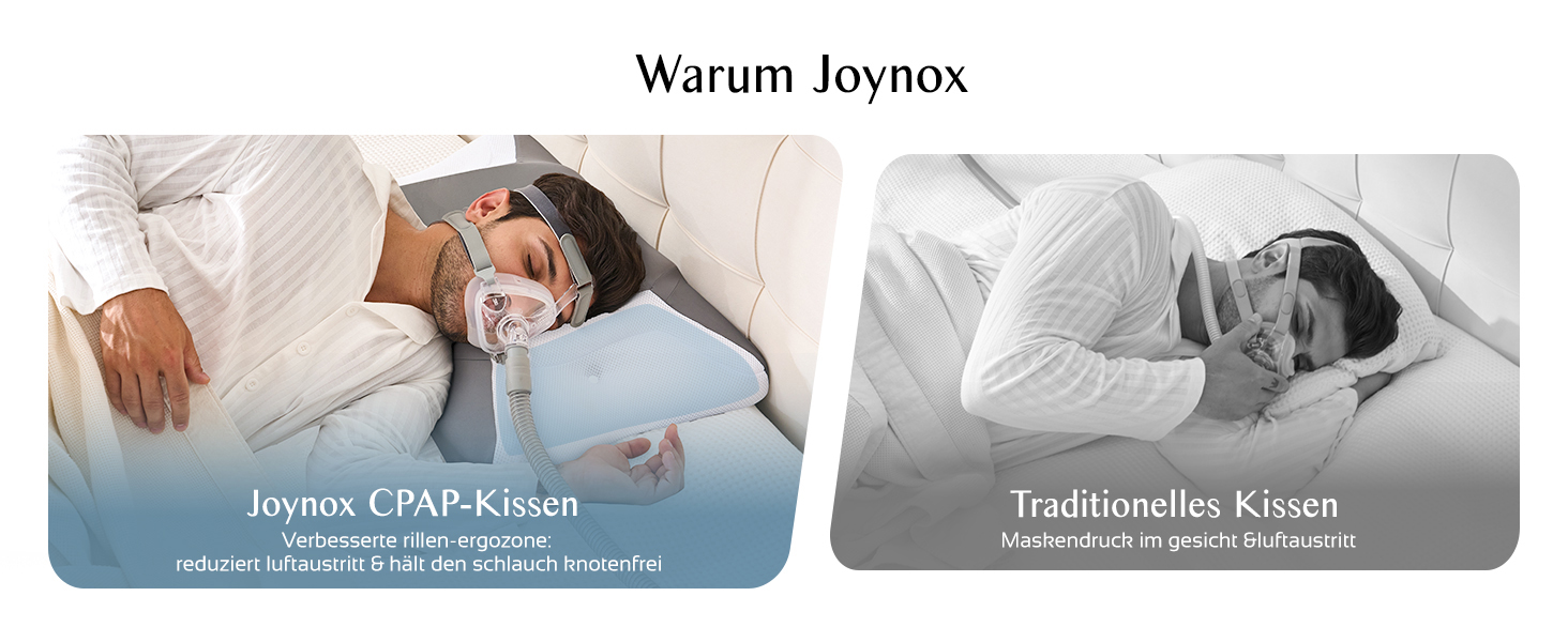 Ергономічна подушка з ефектом пам'яті (Memory Foam) для шиї та голови, дихаюча наволочка, підходить для сну на боці, спині та животі, темно-сіра, 65 x 40 x 9/11 см