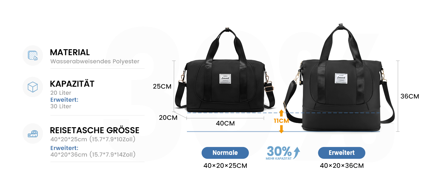 LOVEVOOK Сумка ручної поклажі Ryanair, 40x30x20 см, розширювана, для подорожей, зелена (чорна)