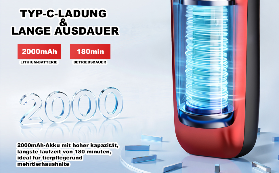 Професійна машинка для стрижки собак та котів з USB-C зарядкою, 2 швидкості, бездротова, для довгого, густого, сплутаного та кучерявого хутра