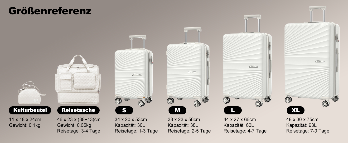 Набір валіз Joyway 6шт з TSA-замком, 4 колеса, зелений (білий), включає багатофункціональну сумку та кулькову сумку