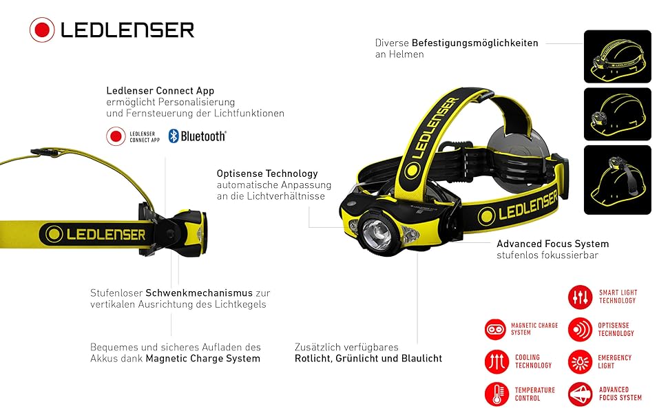 Налобний ліхтар Ledlenser iH11R 600 Лм з кріпленням на шолом і чохлом, акумуляторний, USB-зарядка, легкий, для роботи в рукавицях