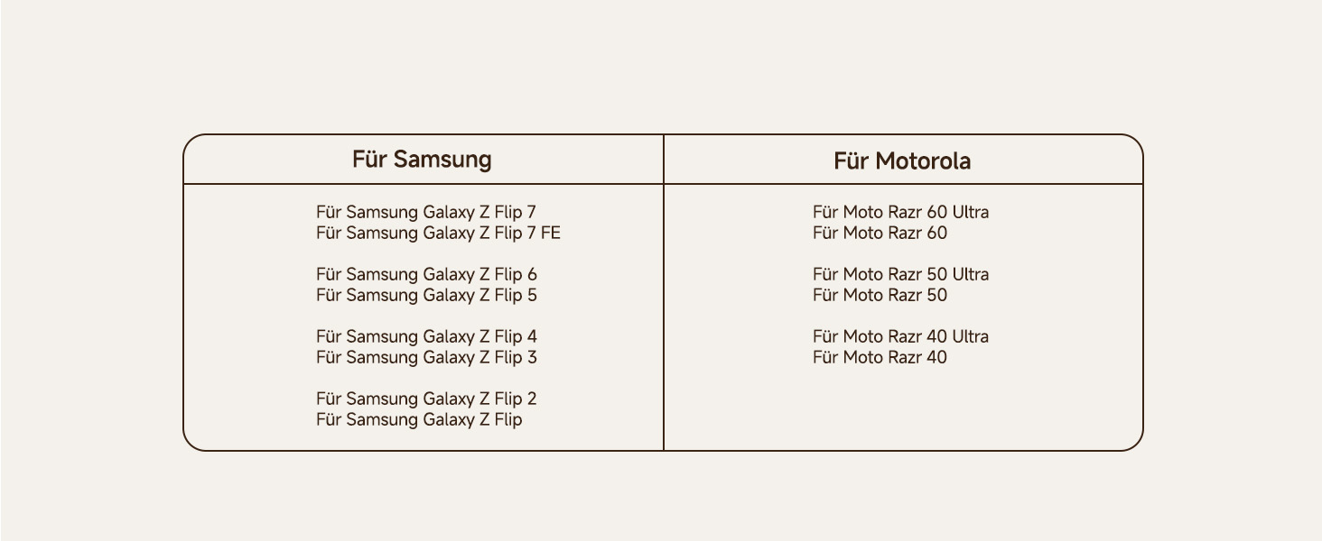 Бездротова зарядка SwanScout для Samsung Galaxy Z Flip 7/7 FE, 6/5/4/3 та Moto Razr 60/50/40 (Ultra), SwanScout 501S (біла)
