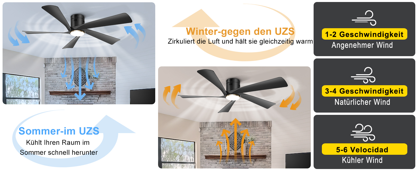 Стеляний вентилятор Ohniyou 132 см (52 дюйми) з підсвіткою, пультом та керуванням через додаток, регульована яскравість, тихий DC-двигун, для спальні, вітальні, тераси, чорний