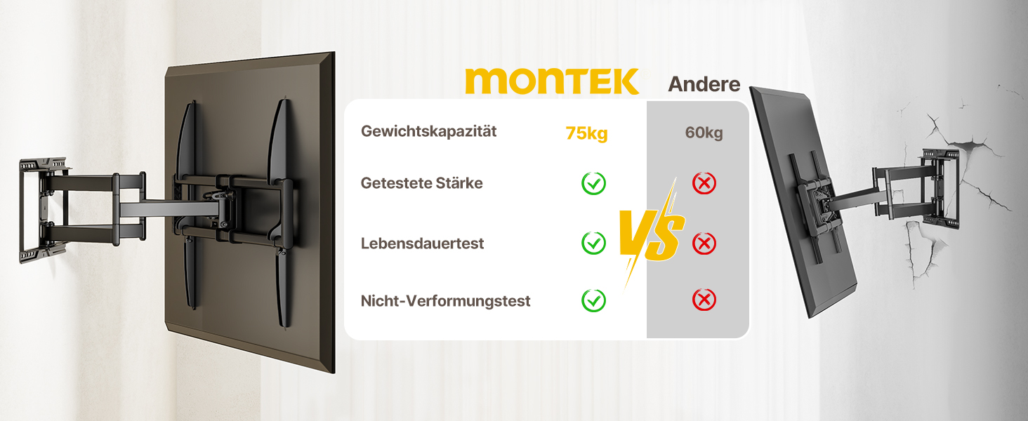 Настінне кріплення для телевізора monTEK 50-100 дюймів (до 75 кг), поворотне, з похилим кутом, з висувним подвійним кронштейном 638 мм, VESA 900x600