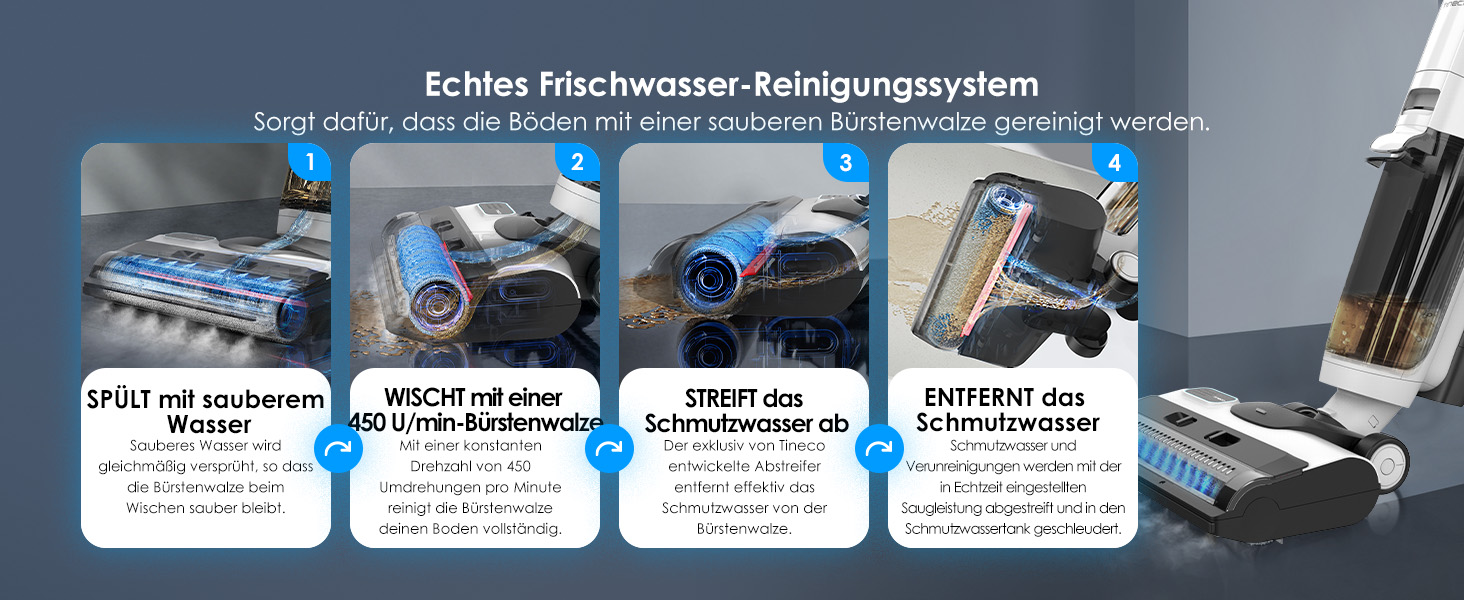 Бездротовий пилосос Tineco S5 Combo: ідеальний для шерсті тварин та липких забруднень, легкий, тихий, з інтелектуальним дисплеєм
