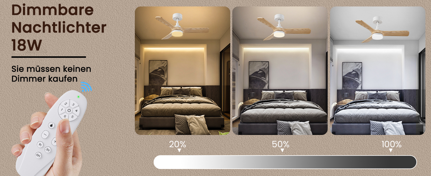 Стеляний вентилятор Holz з підсвіткою, тихий DC-двигун, 90 см, для вулиці, 3 дерев'яних лопаті, диммування LED 24W, пульт з пам'яттю, 6 швидкостей, таймер (світла текстура дерева, 75 см)