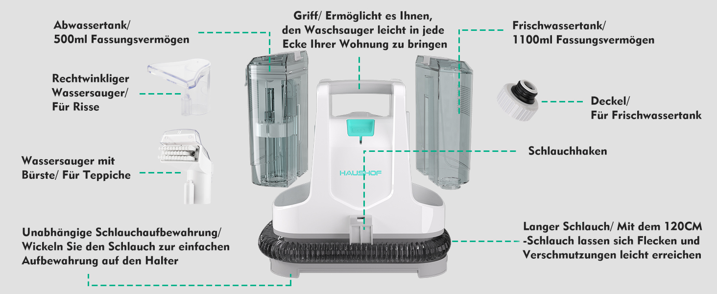 Портативний пилосос для миття килимів та диванів HAUSHOF, StainZapper, 400W, білий/сірий