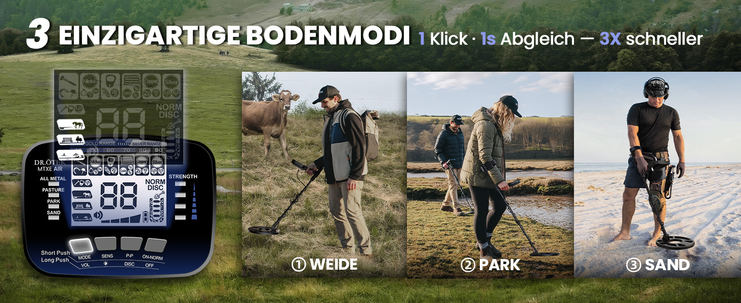 Металошукач DR.ÖTEK Profi Set для дорослих та початківців, оновлена версія з 6 режимами, легкий детектор з 3 режимами ландшафту та функцією Pinpoint, водонепроникна пошукова котушка IP68, комплект металошукача з аксесуарами (блакитний)