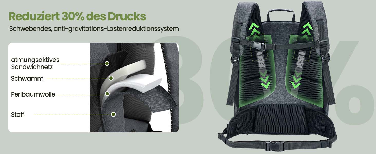 Рюкзак для кота та собаки Pecute, до 6 кг, дихаючий, складний, легкий, для подорожей