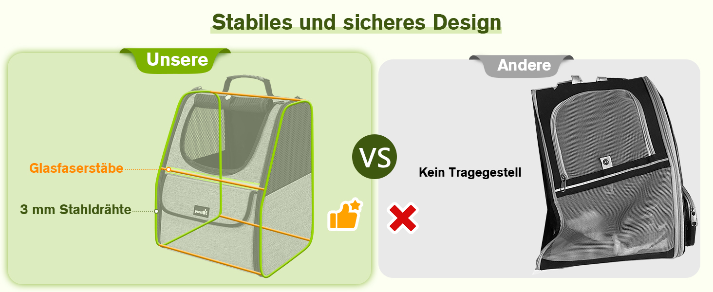 Рюкзак для кота Pecute з сітчастим вікном, переноска для тварин, дихаючий та легкий, сірий, до 6 кг
