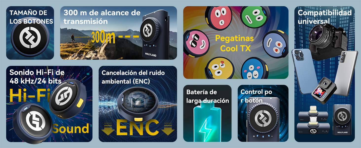 Hollyland Lark M2 бездротовий петличний мікрофон для iPhone 15/16/17 та Android, 300м радіус дії, Hi-Fi звук, шумозаглушення, 30 годин роботи, міні-мікрофон для відео (2TX + USB-C RX + чохол для зарядки) (Камера (2TX+1RX), Чорний)