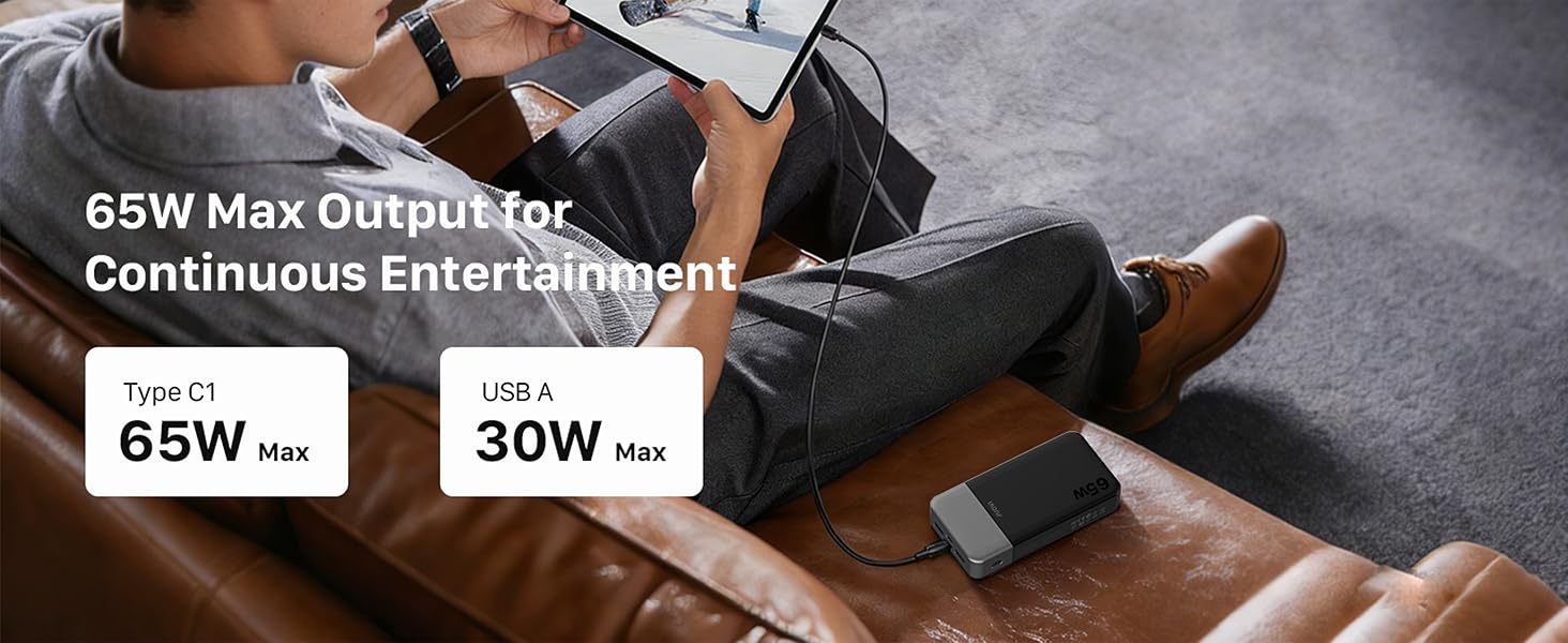 Power Bank JUOVI 65W 20000mAh з двома USB-C та двома USB-A, для ноутбука, телефону, iPad, MacBook, Steam Deck (Чорний)