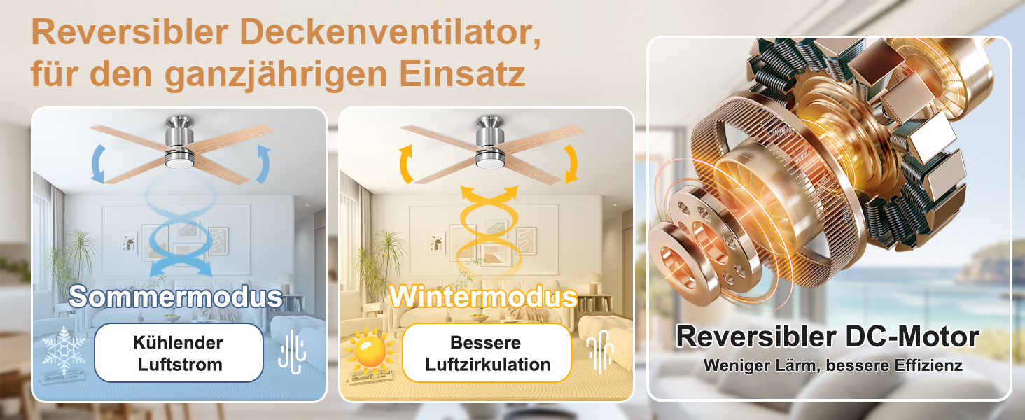 Стеляний вентилятор Ohniyou з підсвічуванням та пультом керування – 96,5 см (38 дюймів). Тихий, димування, для спальні, тераси, внутрішнього/зовнішнього використання (нікель, сучасний)