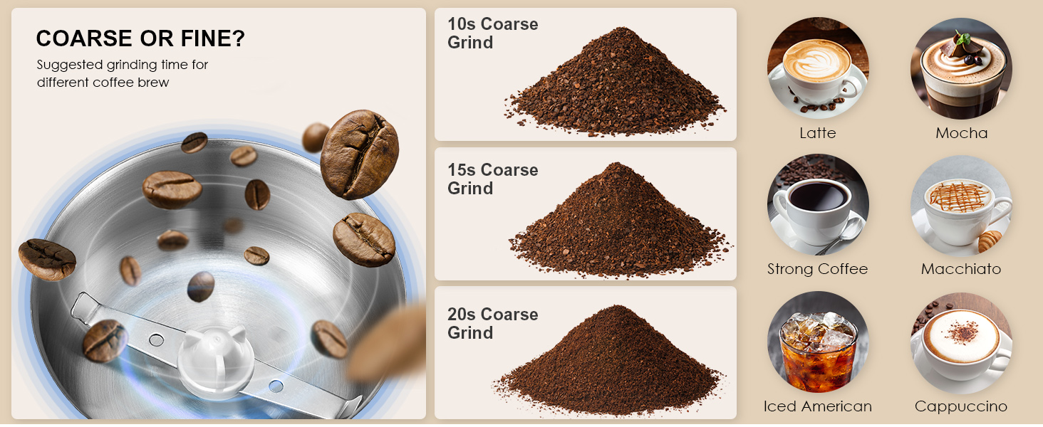 Електрична кавомолка Reemix, 100г, 2-в-1 (кава та спеції), з нержавіючої сталі, тиха, з щіткою та ложкою, чорна