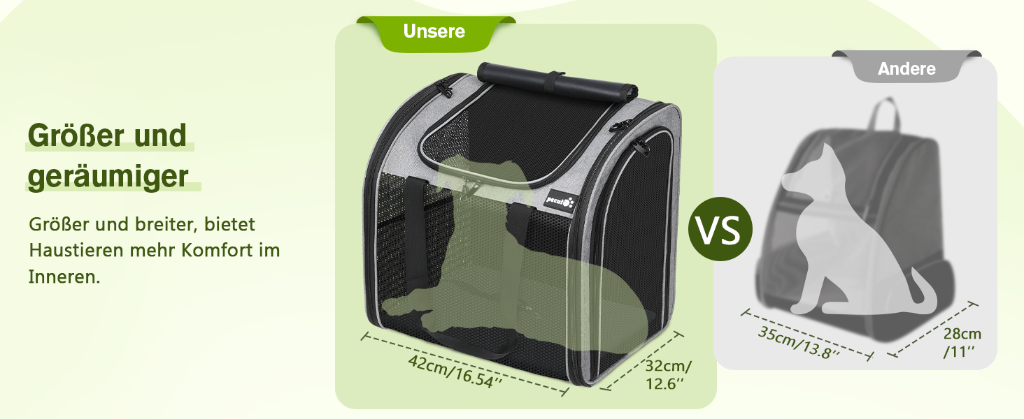 Рюкзак для собак та котів Pecute: переноска для 2 котів або 1 собаки, сірий