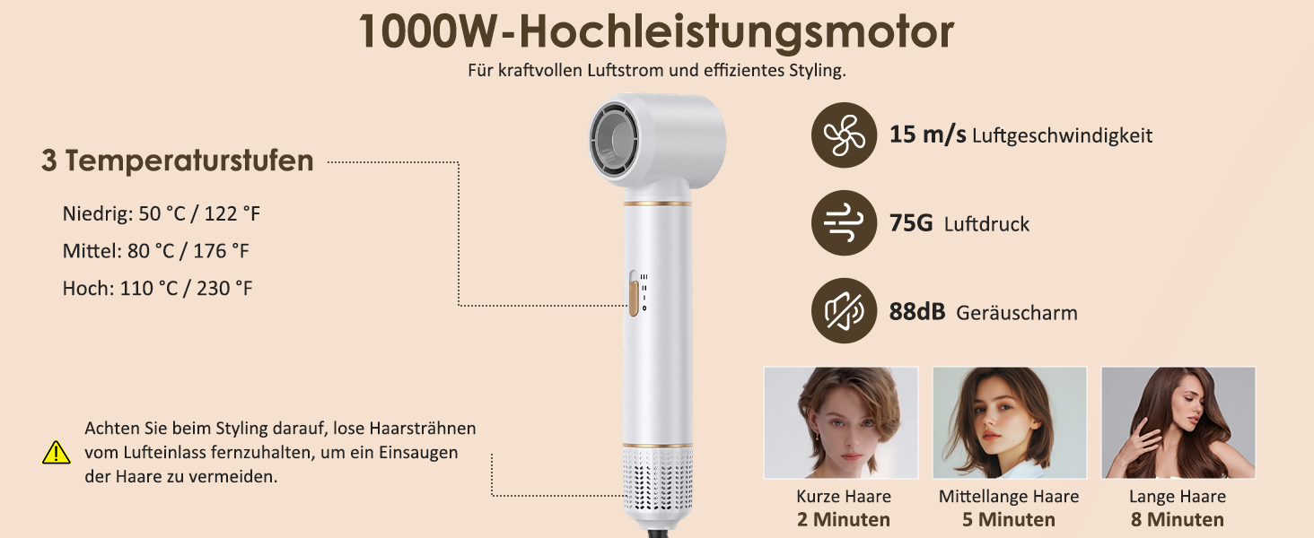 Мультистайлер для волосся 5 в 1 Airstyler 1000W: фен-щітка, автоматичний стайлер для кучерів, об'єму та випрямлення, 3 режими температури