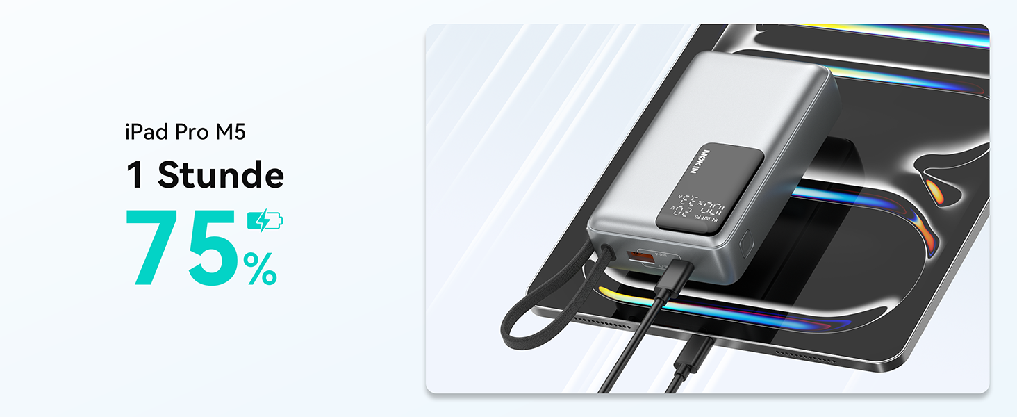Повербанк 20000mAh 65W з швидкою зарядкою USB-C PD 3.0 та QC 4.0, зовнішній акумулятор з LED-дисплеєм для iPhone 17 16 15 14, Samsung Galaxy S25 S24, для подорожей та кемпінгу