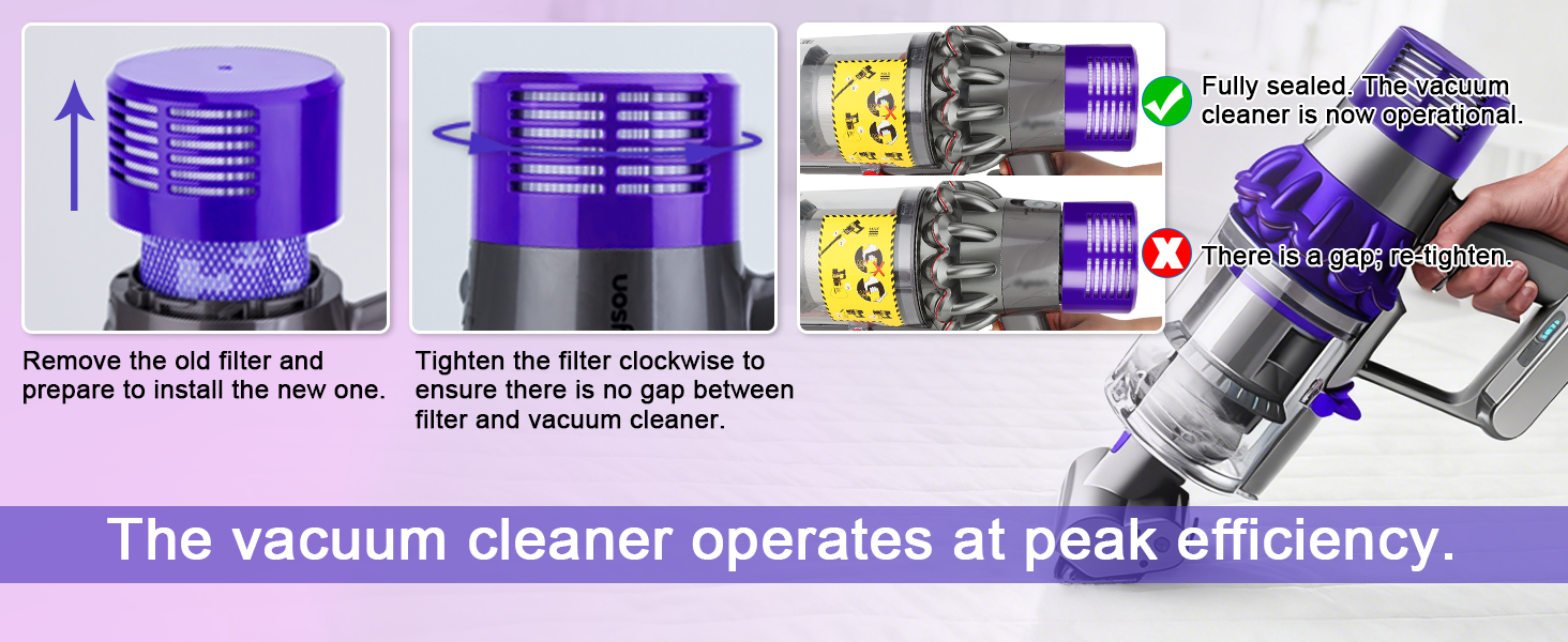 Фільтр для пилососа Dyson V10 (3 шт) - Rebirthcare SV12, Cyclone Absolute, Animal, Motorhead, Total Clean #DY-969082-01
