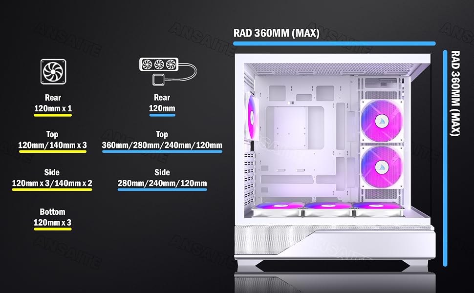 Ігровий корпус для ПК ANSAITE ATX Mid-Tower, 6 ARGB PWM вентиляторів, панорамне загартоване скло, USB Type-C, підтримка радіатора 360мм, Чорний