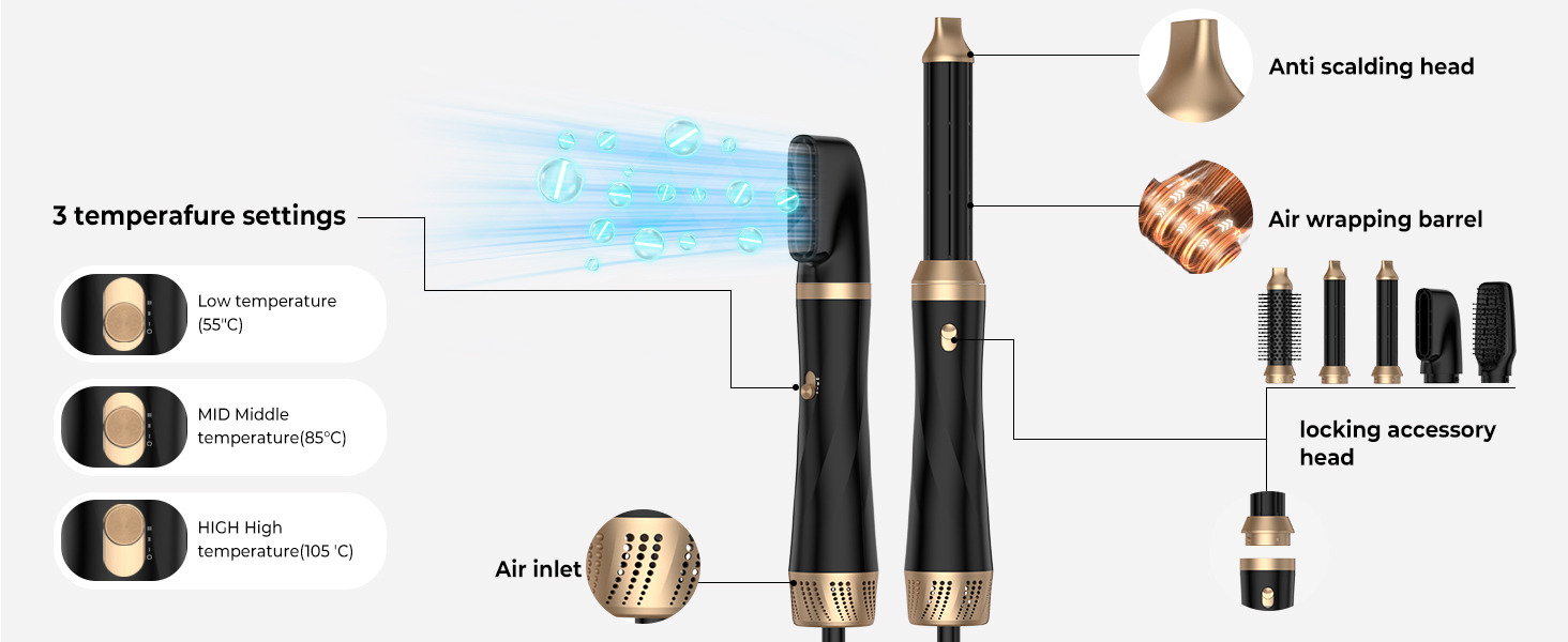 Мультистайлер для волосся 5-в-1 з термощіткою, фен-щіткою, круглою щіткою, плойкою та випрямлячем. Потужність 1000 Вт, 3 температурні режими. Для об'єму, випрямлення, локонів та сушіння. Білий (Чорний)