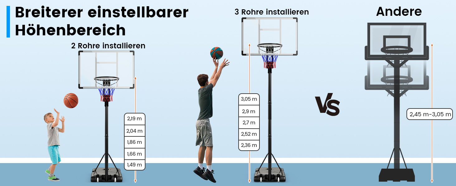 COSTWAY Adjustable Height Basketball Hoop System - Outdoor Mobile Basketball Stand with Wheels & Weight Bag (149-305cm)