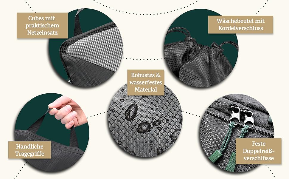 Puremore® Преміум Набір для пакування багажу з компресією (6 шт.) | Органайзери для подорожей | Чохли для взуття | Чорний колір