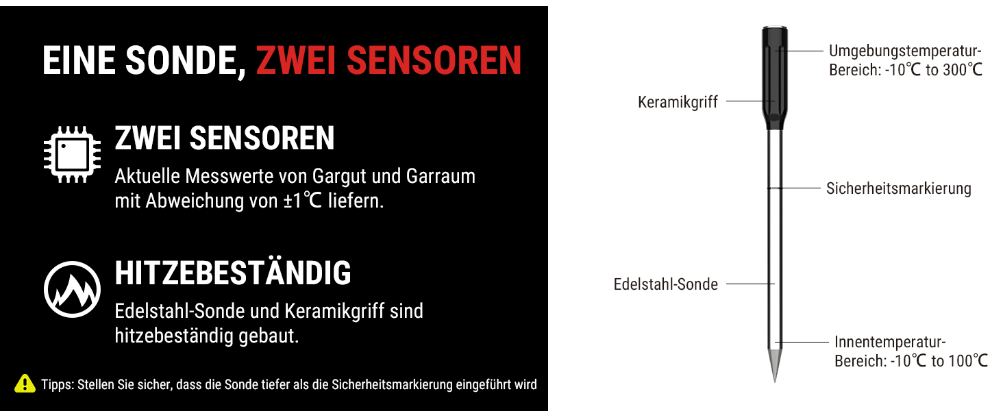 Бездротовий термометр для м'яса ThermoPro TempSpike Bluetooth 150м, IP67, для гриля, духовки, мангала, ротісерії, фритюрниці