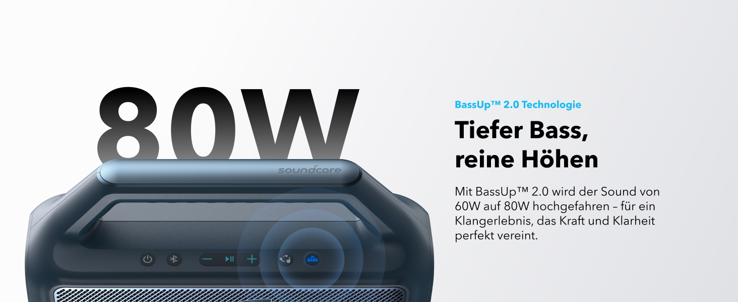 Soundcore Boom 2 - портативна Bluetooth колонка, 80W, сабвуфер, LED-підсвічування, IPX7, 24h, USB-C, BT 5.3, для кемпінгу, пляжу, саду (блакитна)