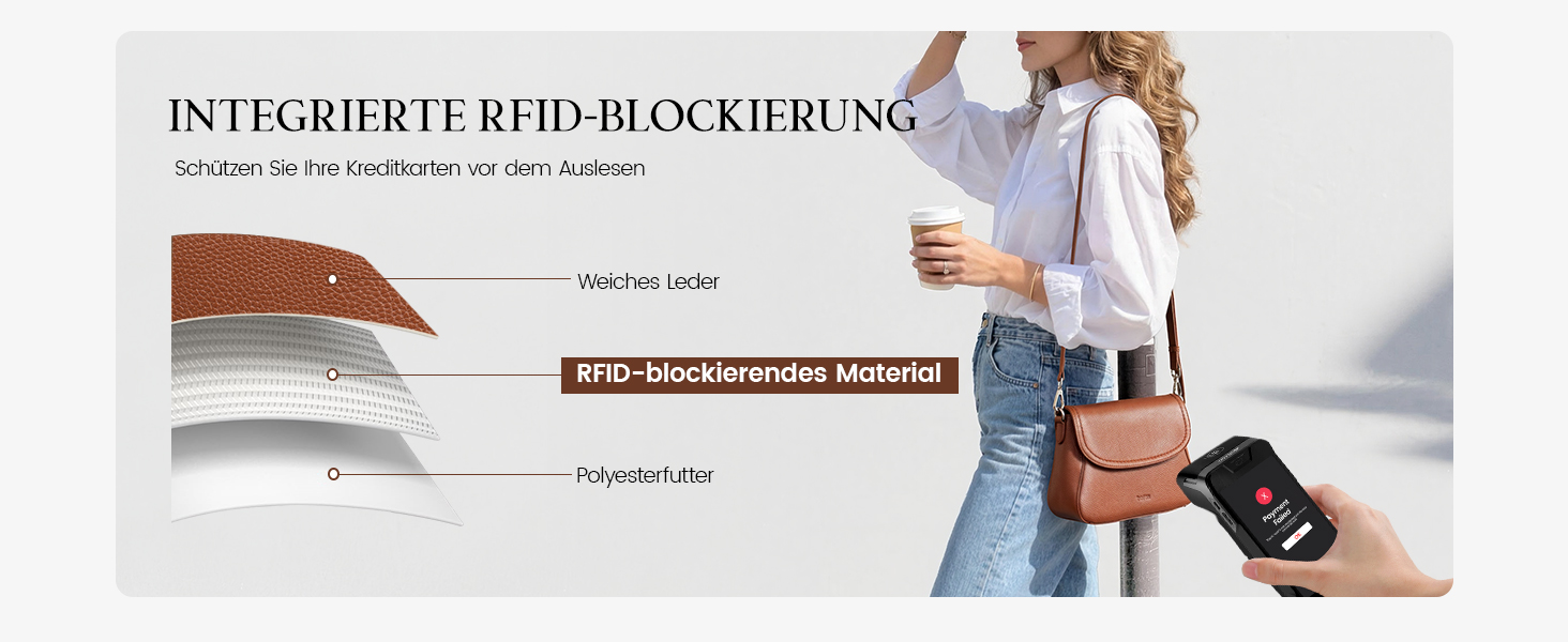 Сумка жіноча через плече Befen зі шкіри, середнього розміру, RFID-захист, коричнева. Кросбоді, сумка на плече