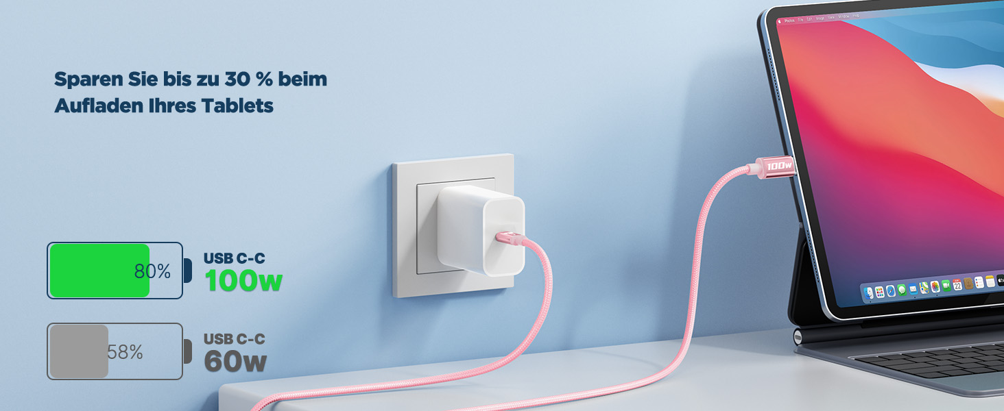 Кабель USB-C на USB-C [2 шт.] 100W, 3м + 3м, рожевий. Підтримка PD, швидка зарядка, для iPhone, Samsung, iPad, MacBook, Pixel, Switch