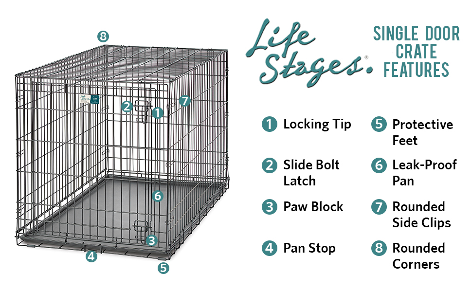 Кія для собак Midwest Homes Life Stages 1636DDU, чорна, середнього розміру, з подвійними дверима, металева, 91 см, з перегородкою, захист підлоги, вилка, для собак середніх порід