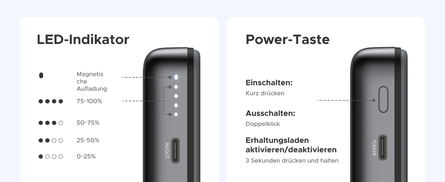 Зовнішній акумулятор UGREEN Zapix MagSafe 10000mAh 20W з підтримкою USB-C, чорний
