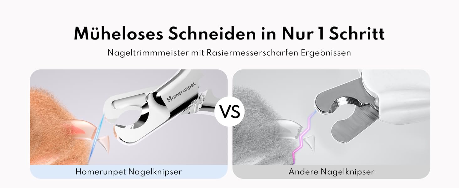 Ножиці для обрізання кігтів котів HomeRunPet з мартенситної сталі - професійні, безпечні, з антиковзними ручками