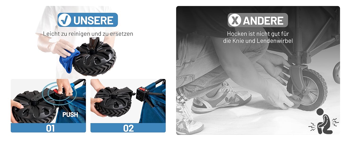 Візок пляжний Timber Ridge XXL 200л, синій: складаний, з гальмами, бічними кишенями, тримачем для напоїв, для кемпінгу та покупок (вантажність 150кг)