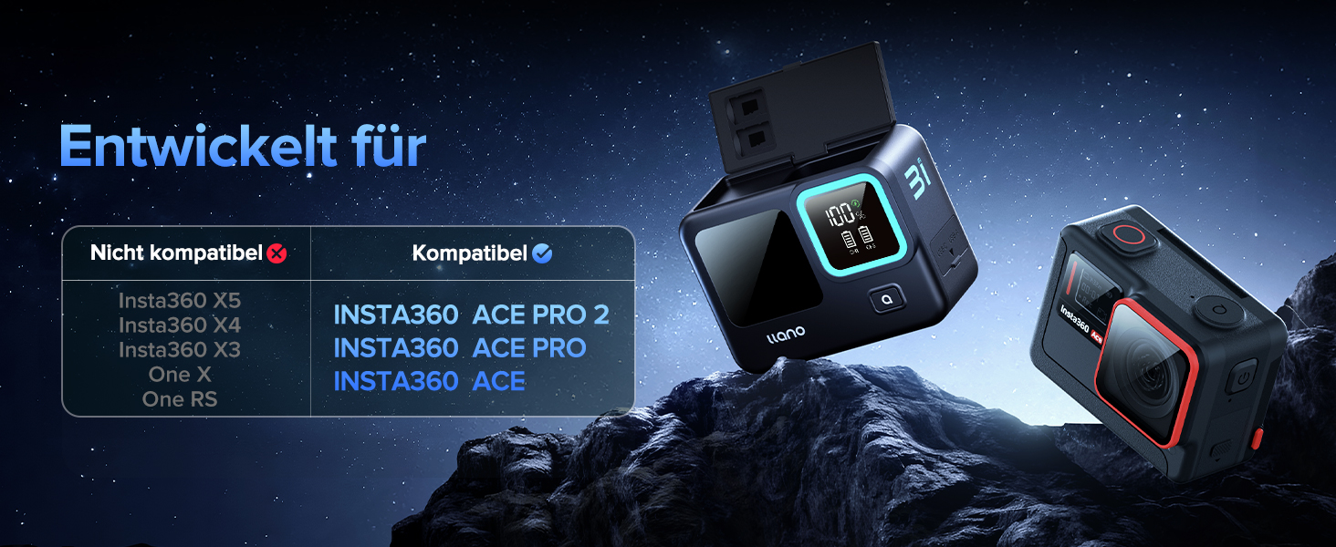 Зарядний пристрій 3-в-1 Llano з подвійним акумулятором для Insta360 Ace Pro 2 / Ace Pro/Ace Action, 30W PD та вбудованим акумулятором 12800mAh, підтримка 2 TF-карт, цифровий дисплей