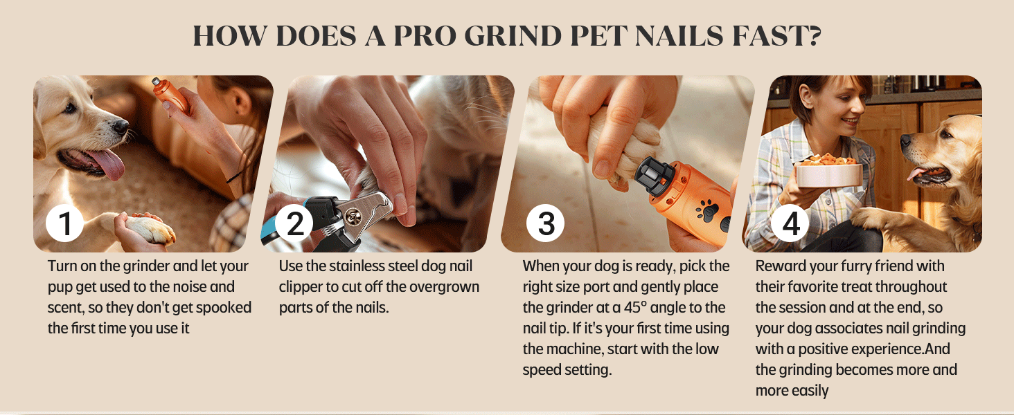 Електричний точилка для кігтів собак YABIFE - тиха, 3 швидкості, для маленьких та великих собак та котів