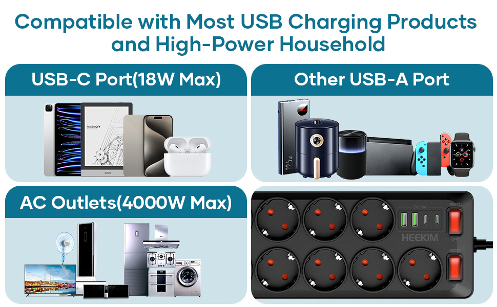 Многорозетка з USB, 11 розеток, з вимикачем, 2 USB-A та 2 USB-C порти, 4000W, 16A, 2M кабель, для дому, школи, офісу - Чорний