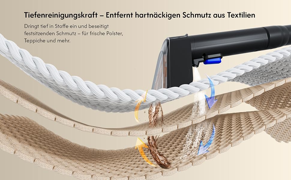 B Flowyfresh - миючий пилосос для диванів, килимів, меблів та авто. Мийний пилосос, 13 kPa, швидке сушіння, великий об'єм резервуару (1.8 л + 0.8 л), самоочищення