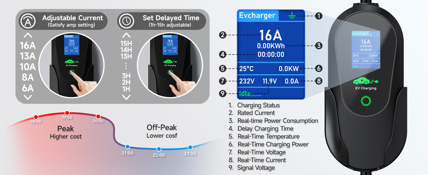 Кабель для зарядки електромобіля Type 2 Schuko 3.68kW 16A 1 фаза 10м з APP та регулюванням струму