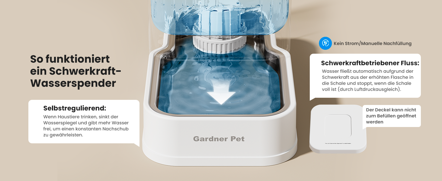 Автоматичний диспенсер води для собак та котів Gardner Pet, годівниця з нержавіючої сталі, велика ємність (8.5л), без електроенергії, BPA-free