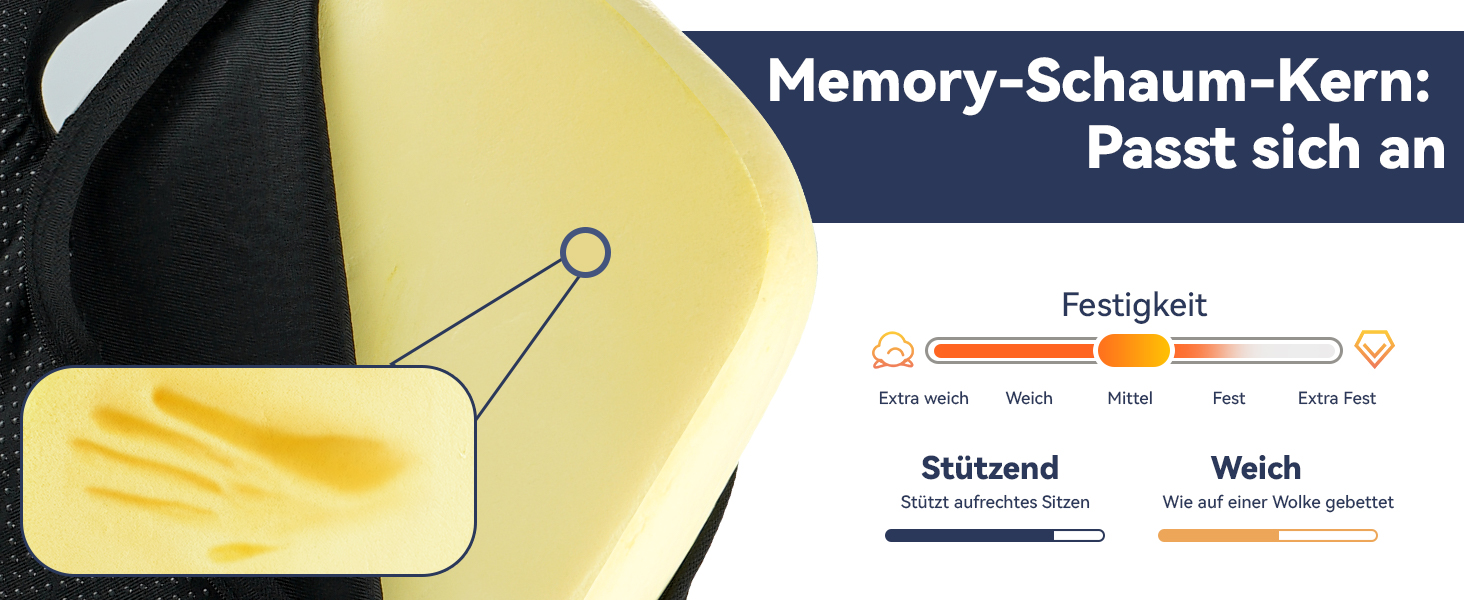 Подушка для сидіння з піни Memory Foam SKYNY для офісного крісла, авто, інвалідного візка - велика, знімний нековзкий чохол, комфорт на весь день
