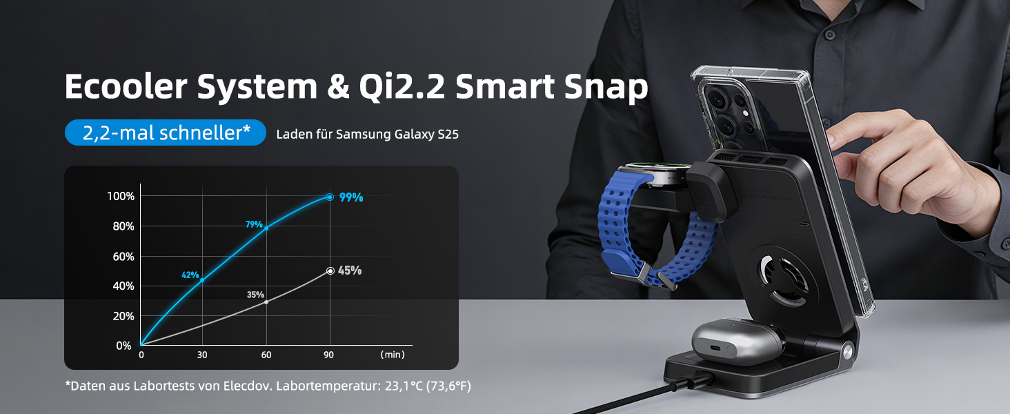 Магнітна бездротова зарядка Samsung з активним охолодженням 3-в-1 для Galaxy S26 Ultra, Watch 8 та Buds 4. Складана Qi зарядка для Android сірого кольору
