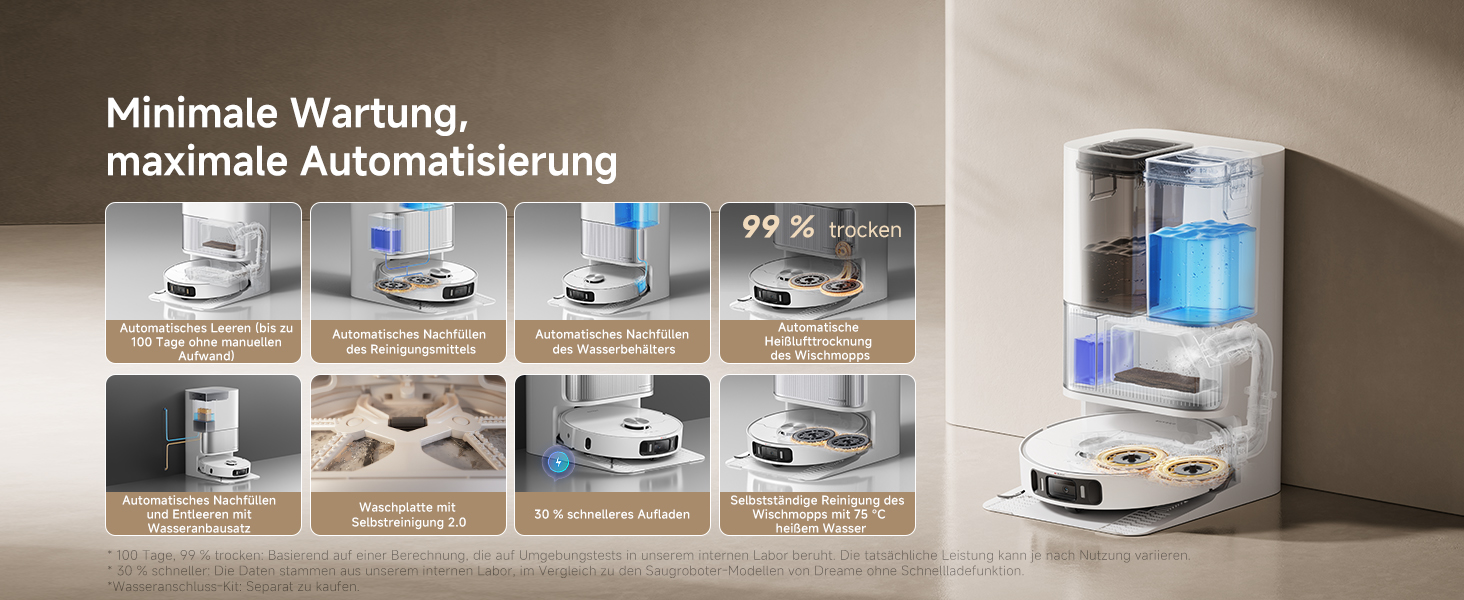 Робот-пилосос Dreame L40 Ultra AE з функцією миття, 19000 Па потужність всмоктування, багато щіток та гнучкий моп, для вологого та сухого прибирання. Автоматична станція очищення пилу.