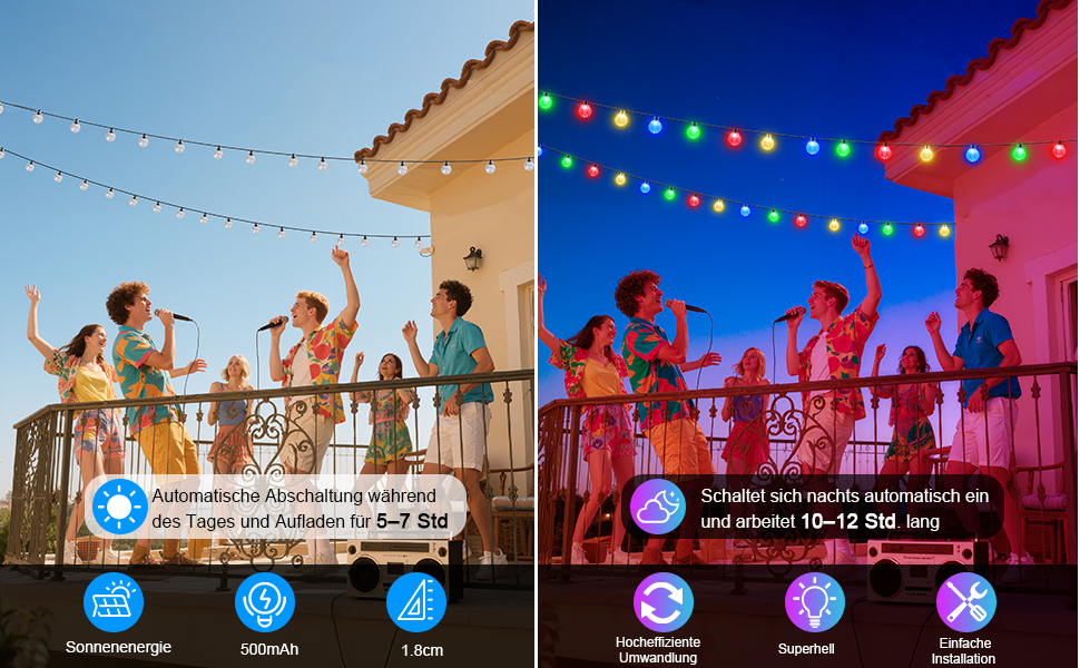 Сонячна гірлянда для вулиці, 60 LED, 13.2м, 8 режимів, IP65, тепле світло. Декорація для балкона, тераси, саду, ялинки.