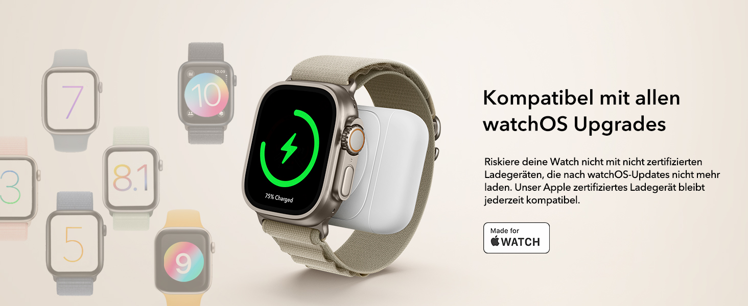 Зарядний станція 3-в-1 ESR для Apple Watch та iPhone з MagSafe, складана, з чохлом (білий)