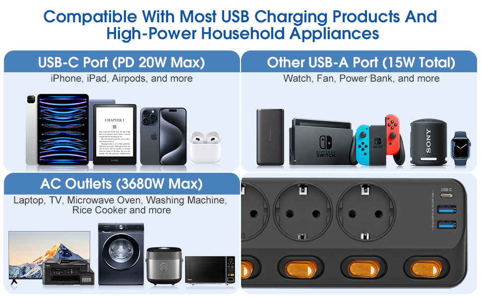 Мережевий фільтр 6-фазний з індивідуальним вимикачем, USB-C (PD 20W) та 2 USB-A, захист від перенапруги (3680W/16A), 3м кабель, чорний