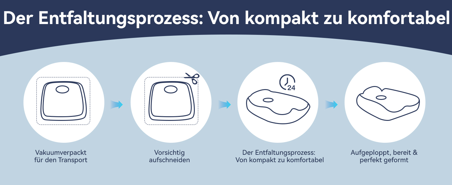 Подушка для сидіння з піни Memory Foam SKYNY для офісного крісла, авто, інвалідного візка - велика, знімний нековзкий чохол, комфорт на весь день