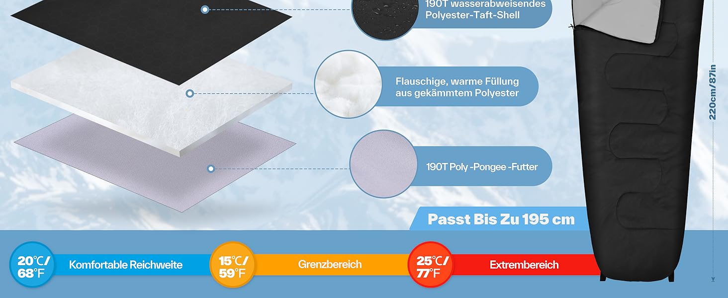 Сплячий мішок Sportneer - компактний та ультралегкий (950г/1500г) - спальний мішок типу 'кокон' для кемпінгу та відпочинку на природі. Підходить для чоловіків, жінок та дорослих (Чорний, літній). 3-4 сезони