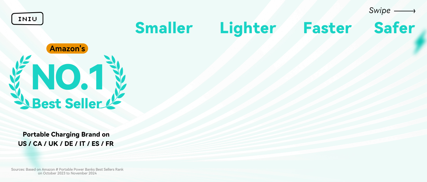 Power Bank MagSafe 45W з підтримкою Qi2, 10000mAh, з кабелем USB-C та підставкою, сумісний з iPhone 17/16/15/14/13