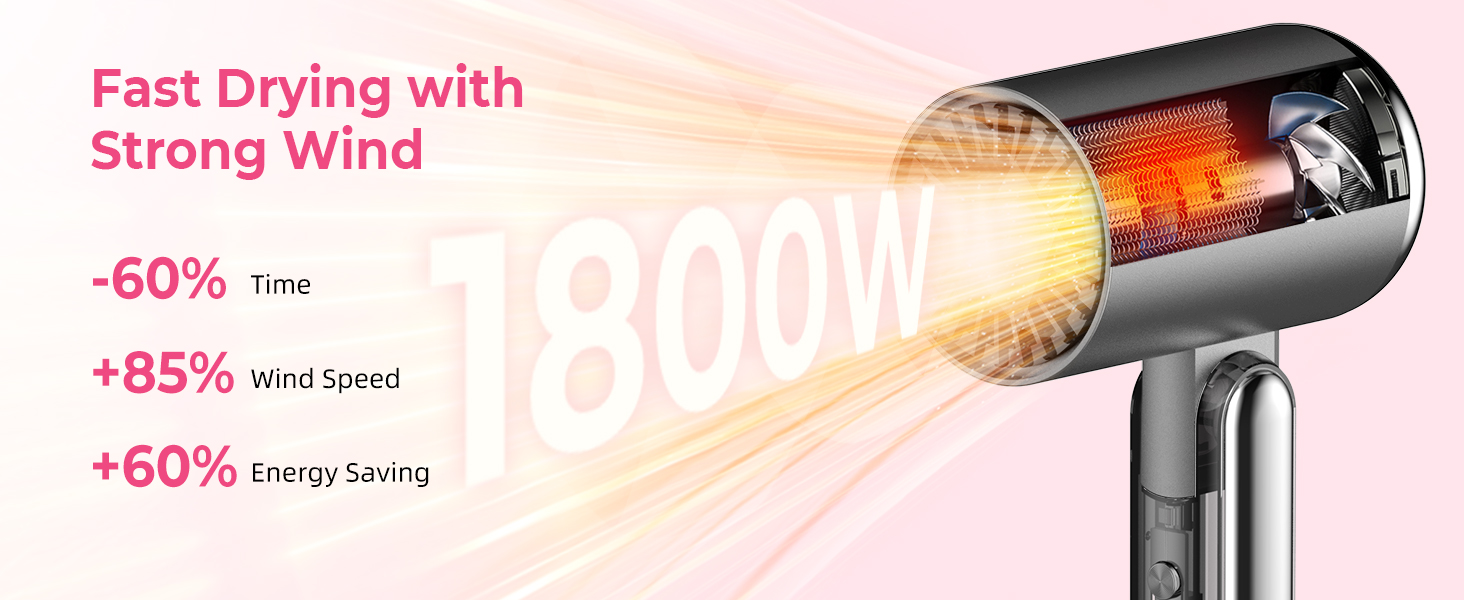 Набір для укладки волосся 6 в 1 Atopskins: фен-щітка, плойка, іонізація, 1000W (сірий)